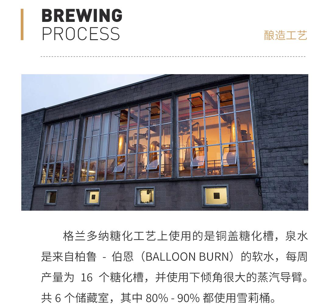 【第9批次】Glendronach 格兰多纳高地单一麦芽威士忌桶强系列第九批