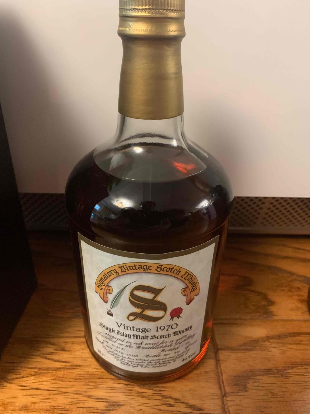 布赫拉迪 1970-1989，SV dumpy