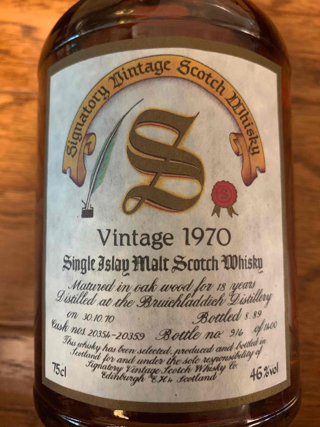 布赫拉迪 1970-1989，SV dumpy