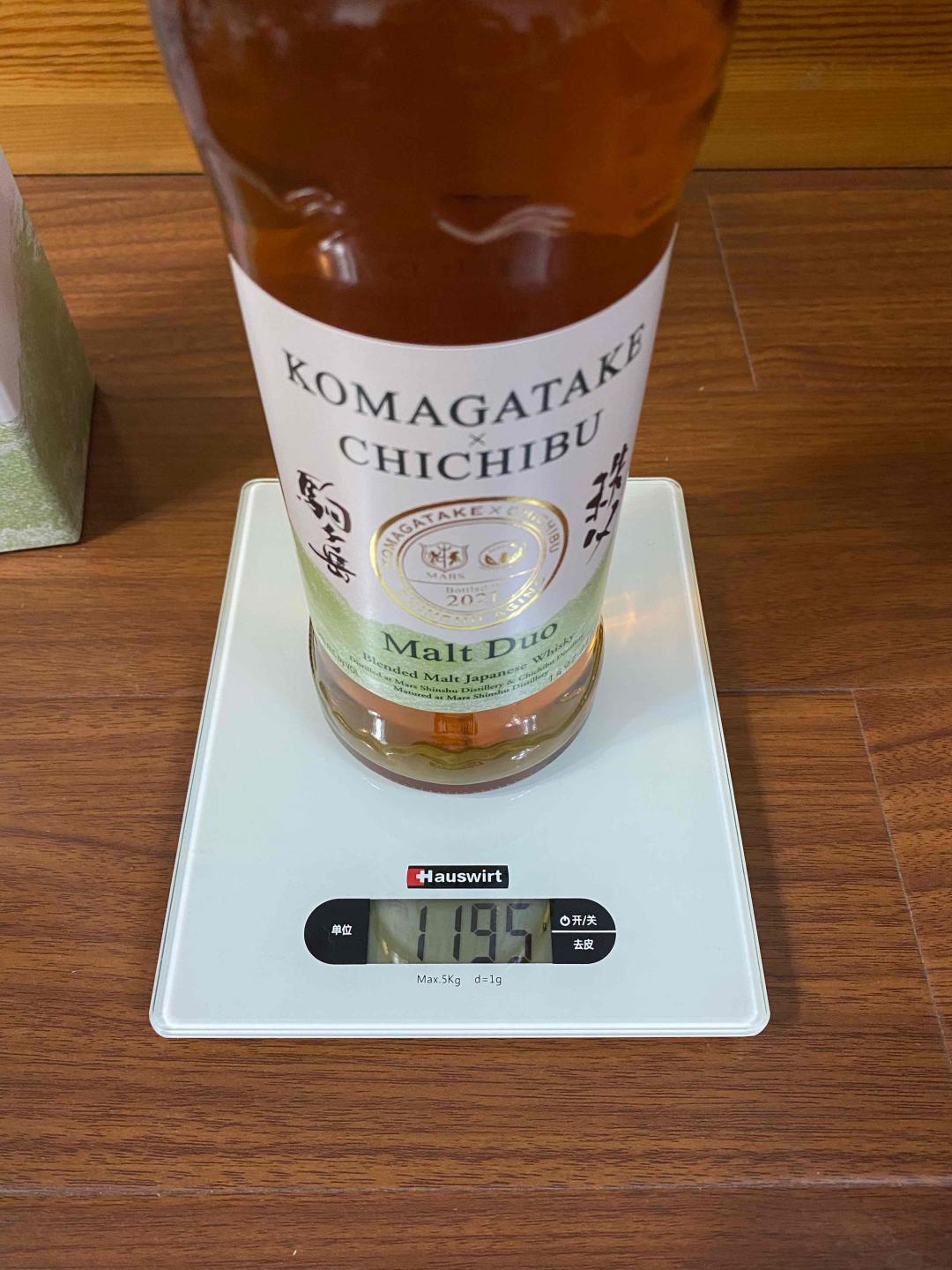 驹之岳&秩父 2021年 无年份调和