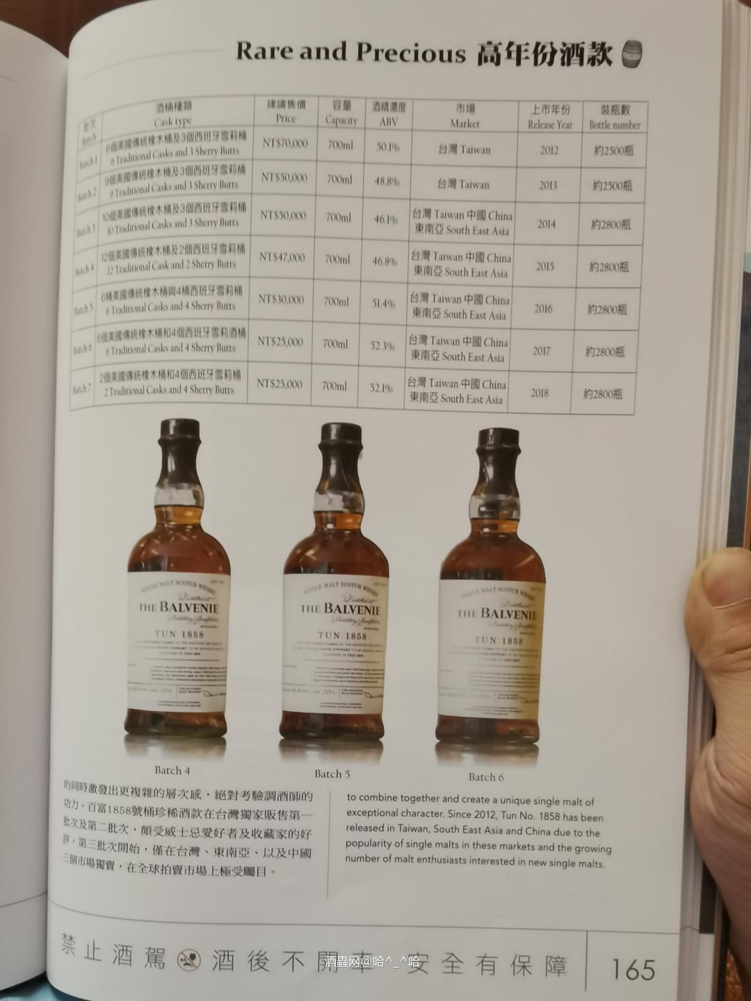 Balvenie1858