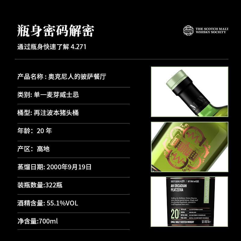 smws协会高原骑士20年单桶