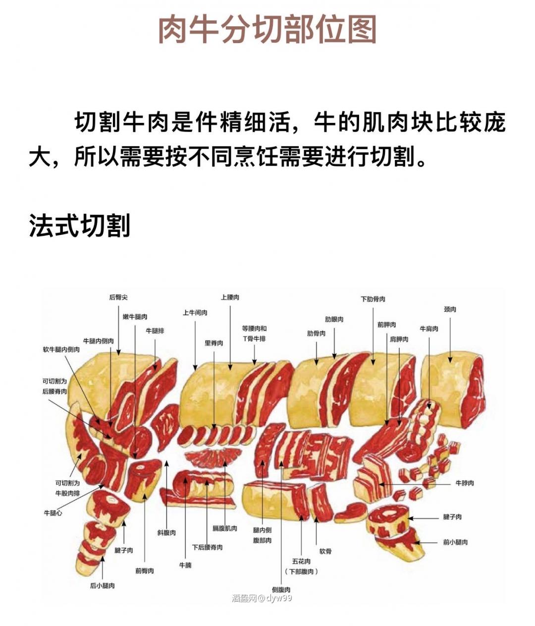 今天大拍真结棍