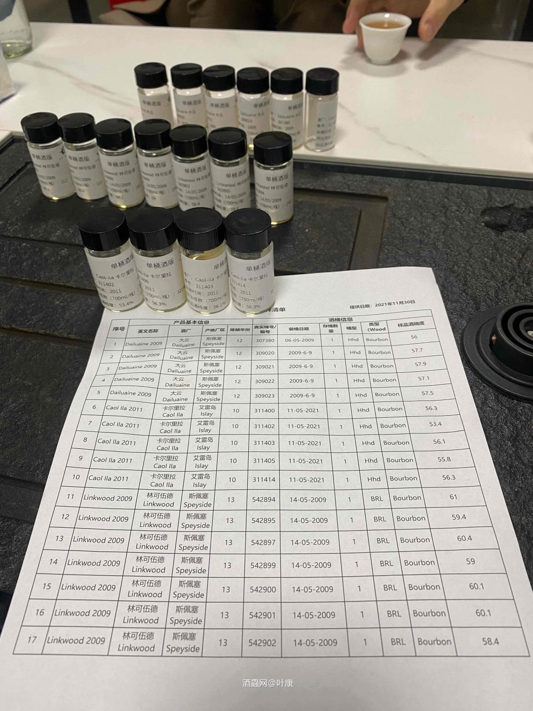 挑选了15个桶 开启整桶拍卖<img src='https://sdata.whiskyworm.com/xcxpics/emoji_14.png' class='emoji' />