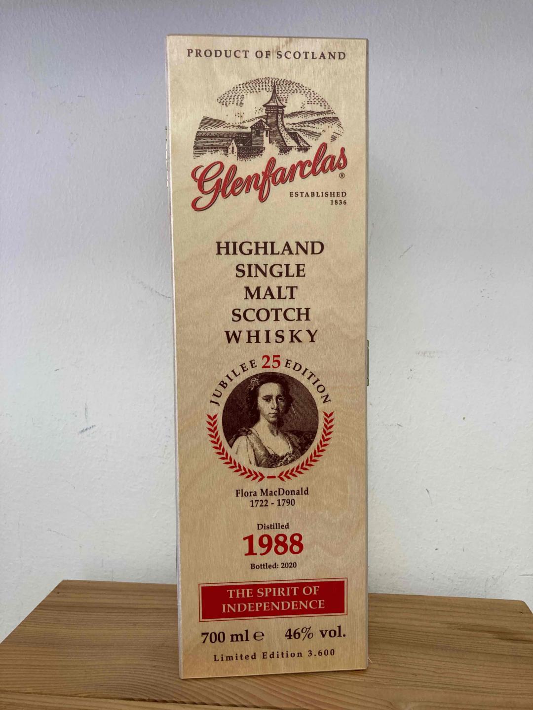 格兰花格 32年 名人堂 1988-2020 系列号 880