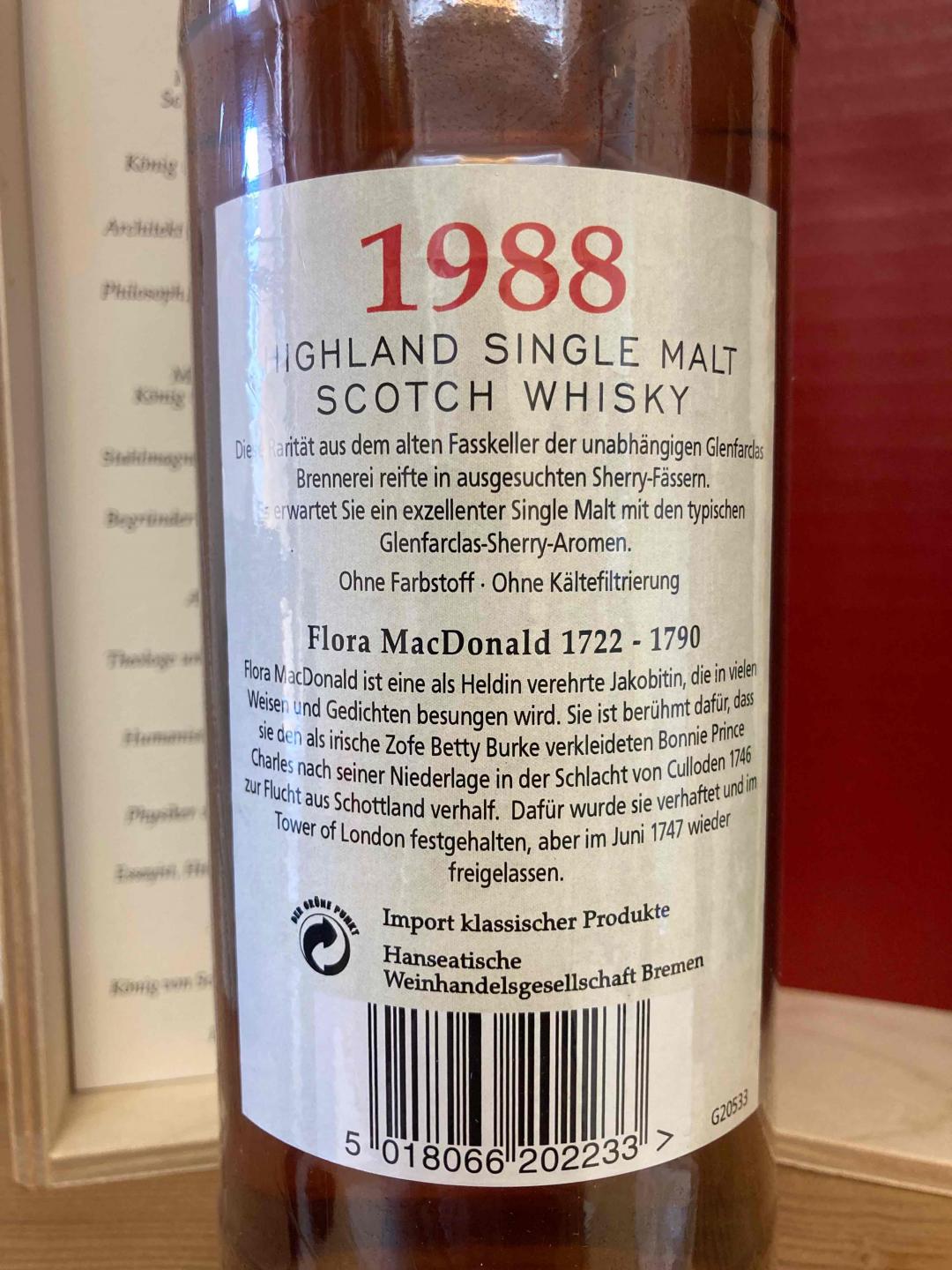 格兰花格 32年 名人堂 1988-2020 系列号 880