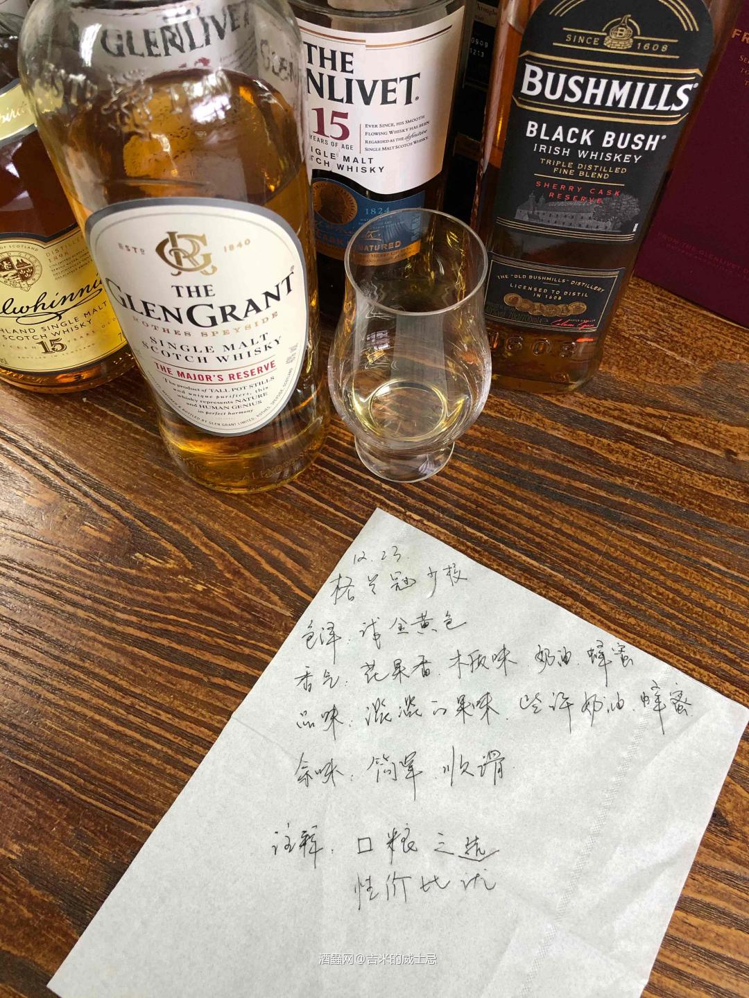 入门酒款，口粮推荐，大佬随意