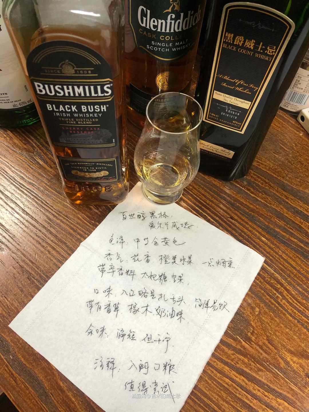 2021年最后一天，喝点来自苏威以外的威士忌🥃为自己的202…