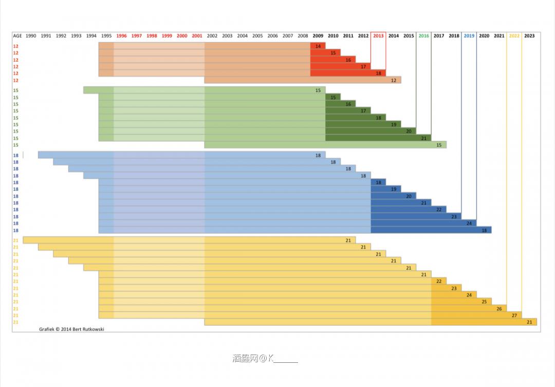 你要你的比利，我要我的瑞秋
