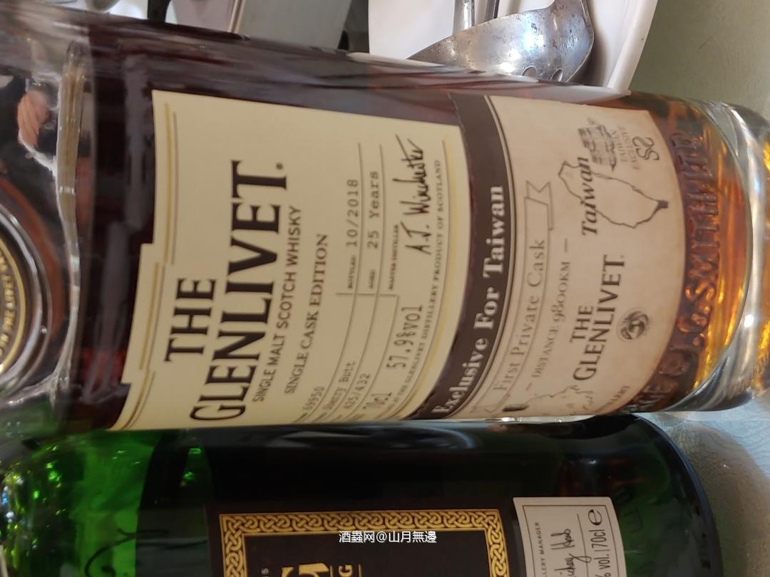 新年快乐，开年酒局