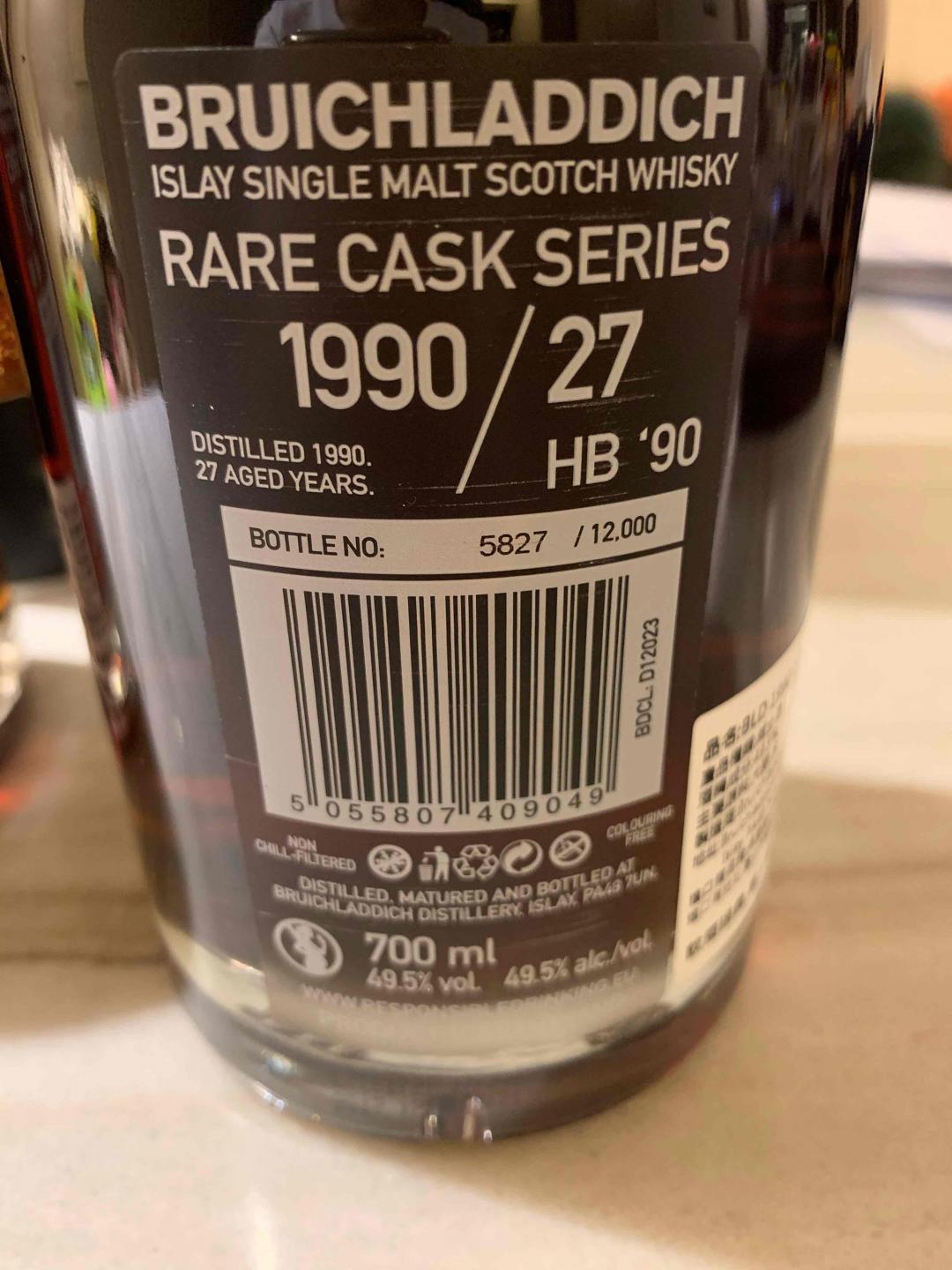 布赫拉迪1990年27年