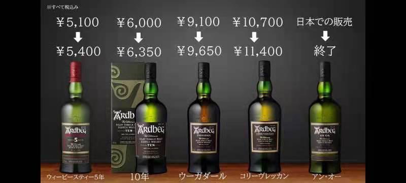 就说嘛，讨论漩涡停还是乌干达停，最后结果顽皮的是它