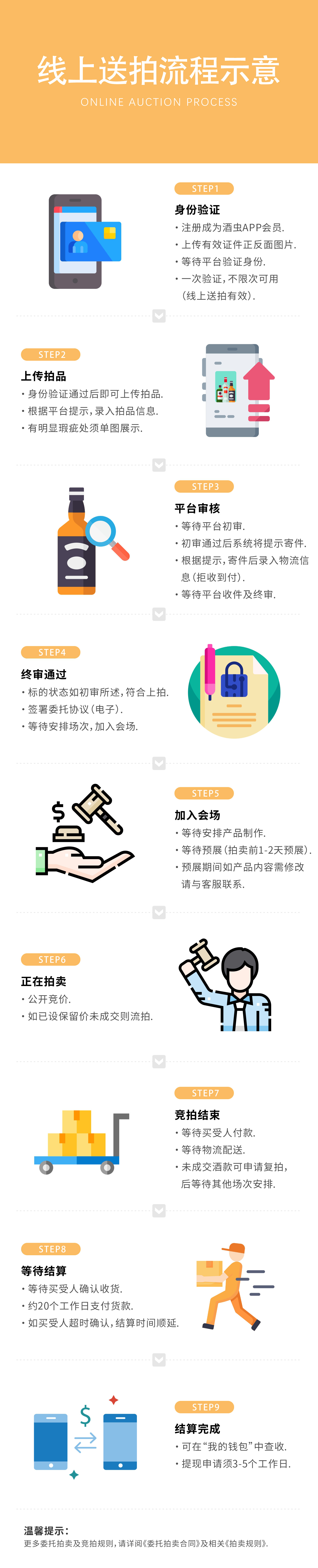 【更新】酒虫拍品征集公告