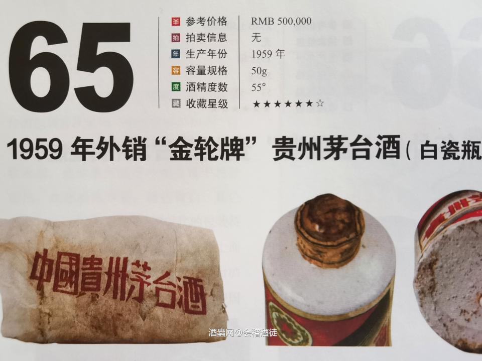 这支小茅台应该算最贵酒版了1959～1960年 50ml