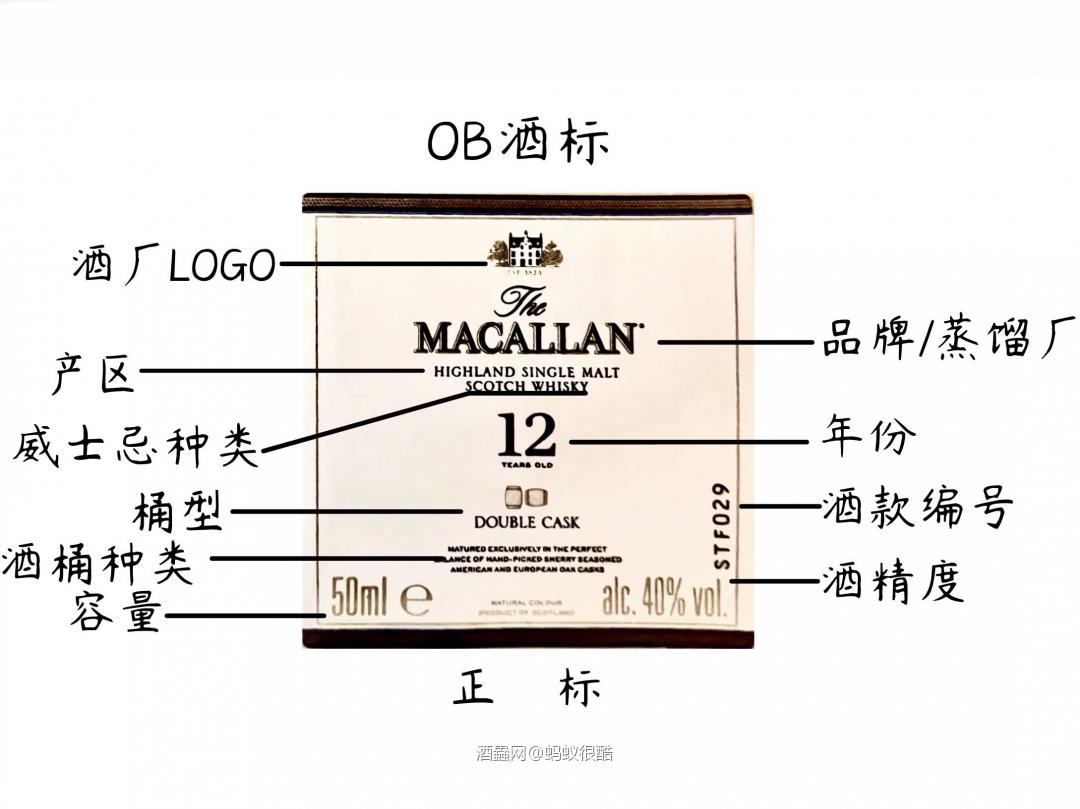 威士忌酒标小常识