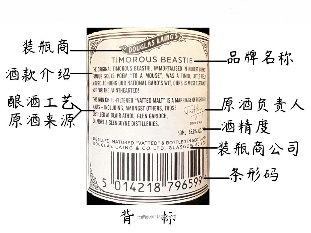 威士忌酒标小常识