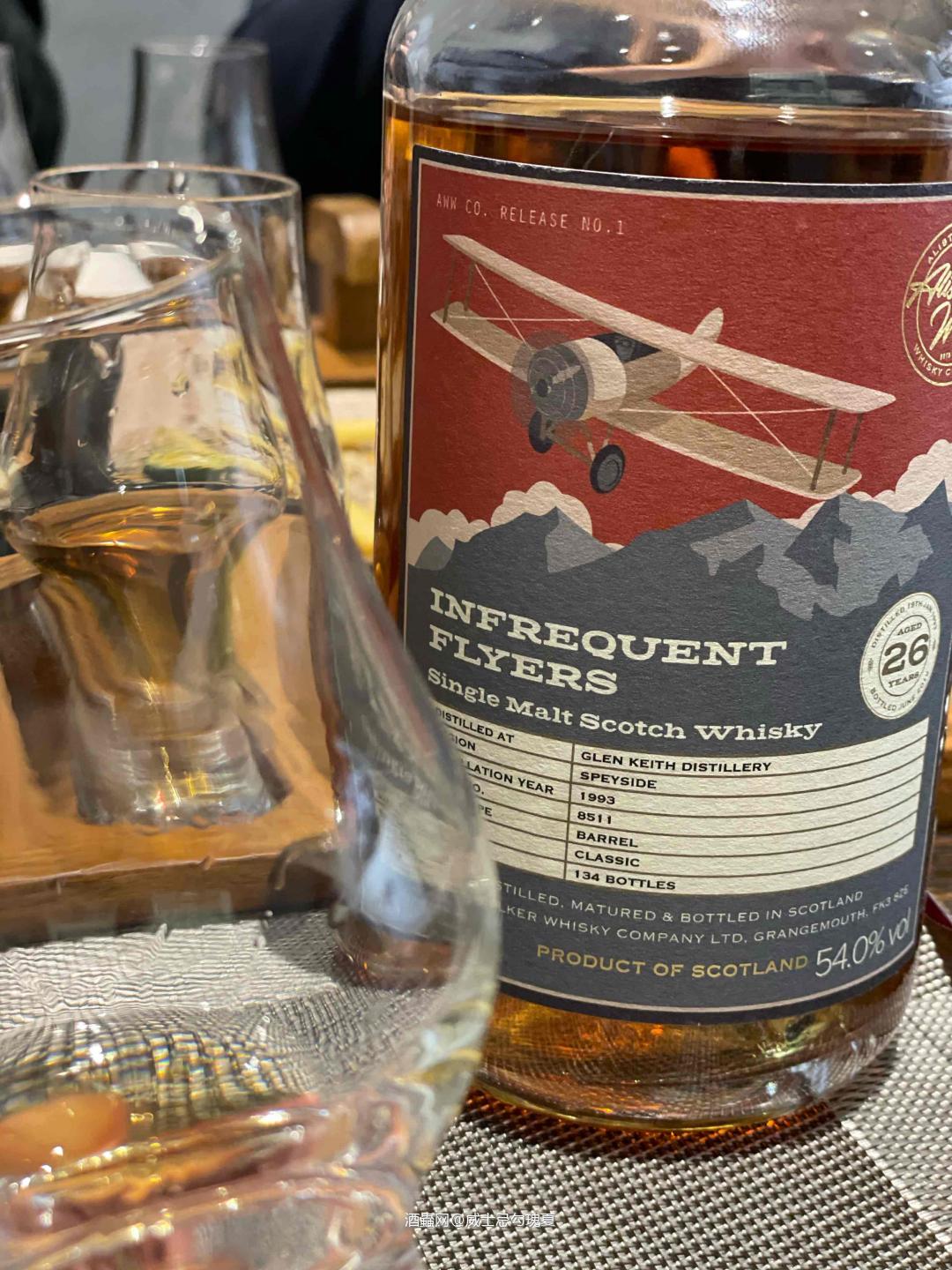 some captures from recent