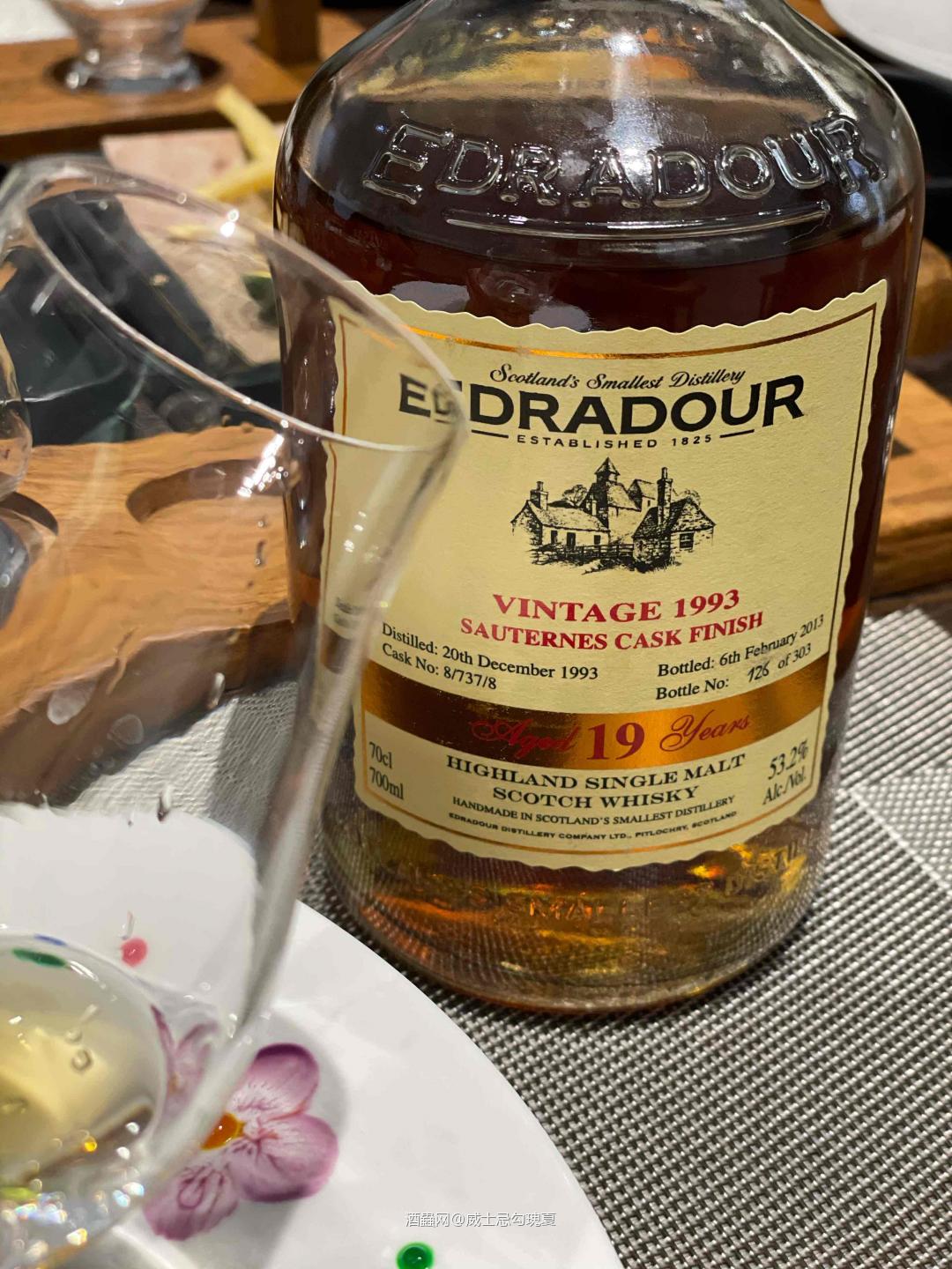 some captures from recent