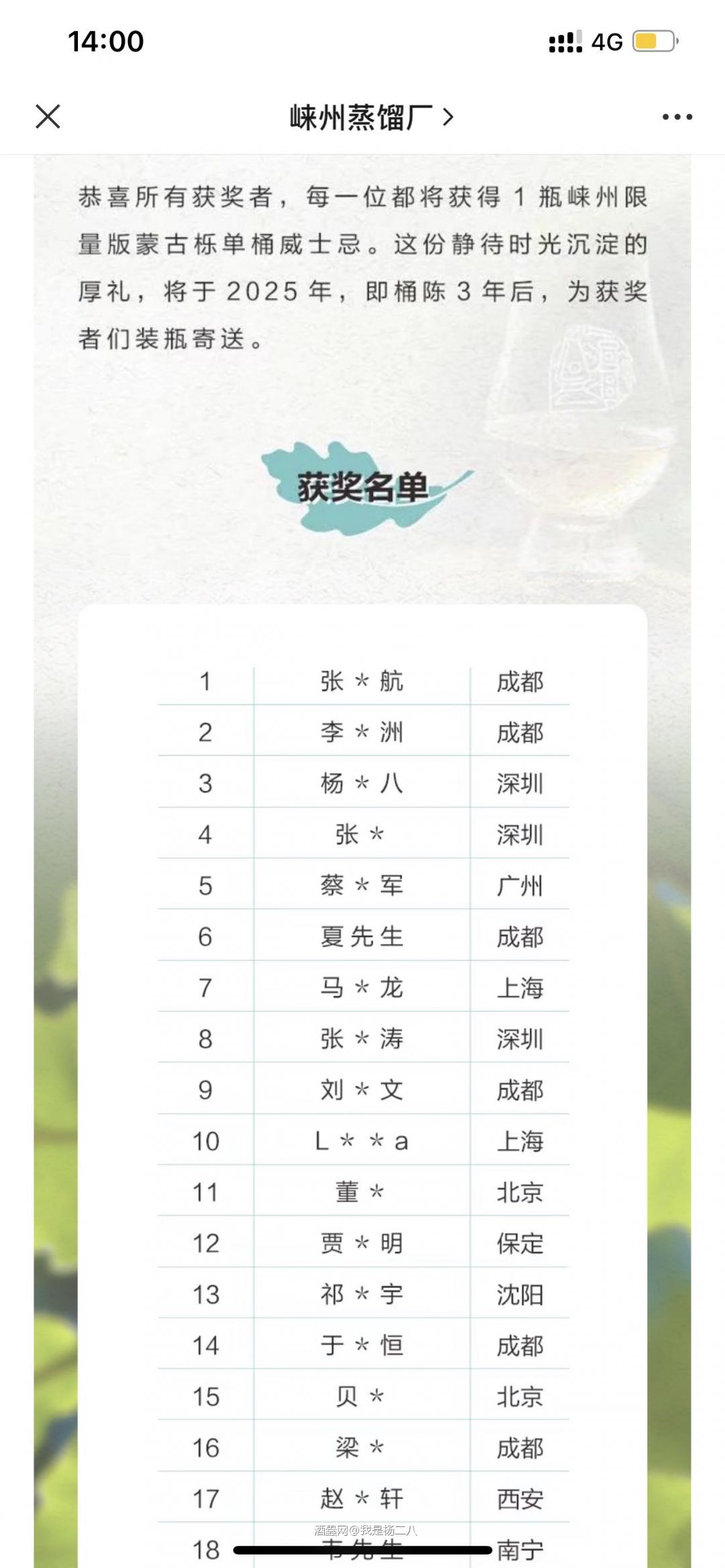 咳咳，就想问，第三名是不是杨二八本八 #崃州蒸馏厂