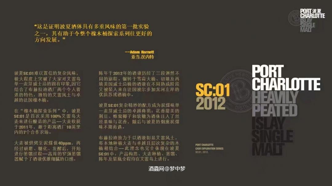 布赫拉迪波夏·SC