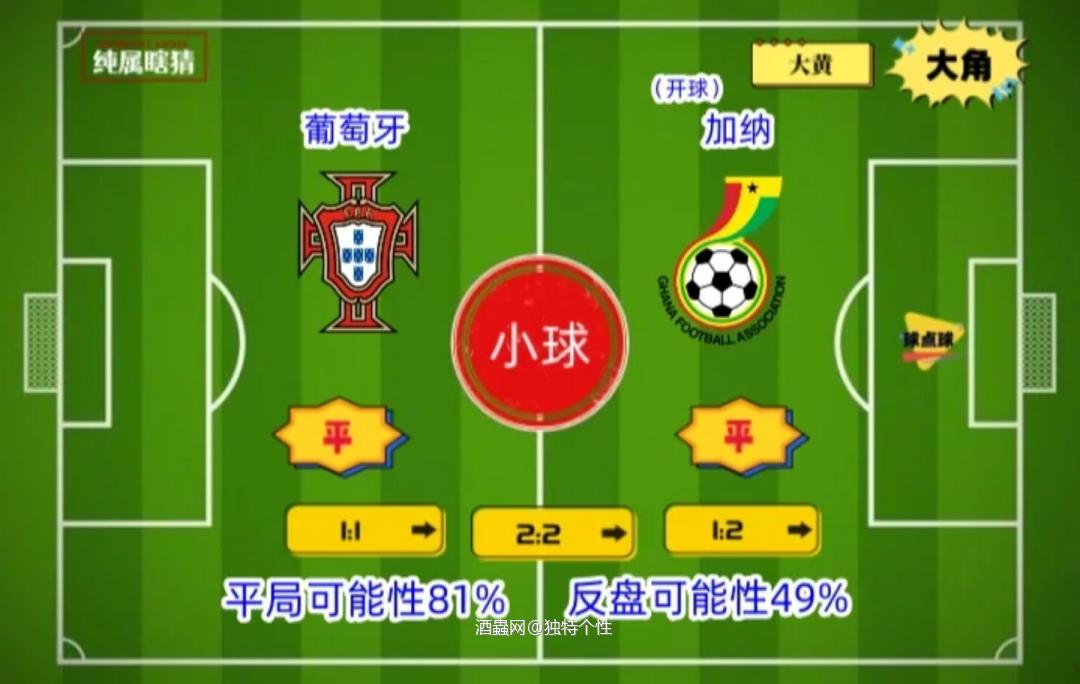 明晨，葡萄牙赢加纳！