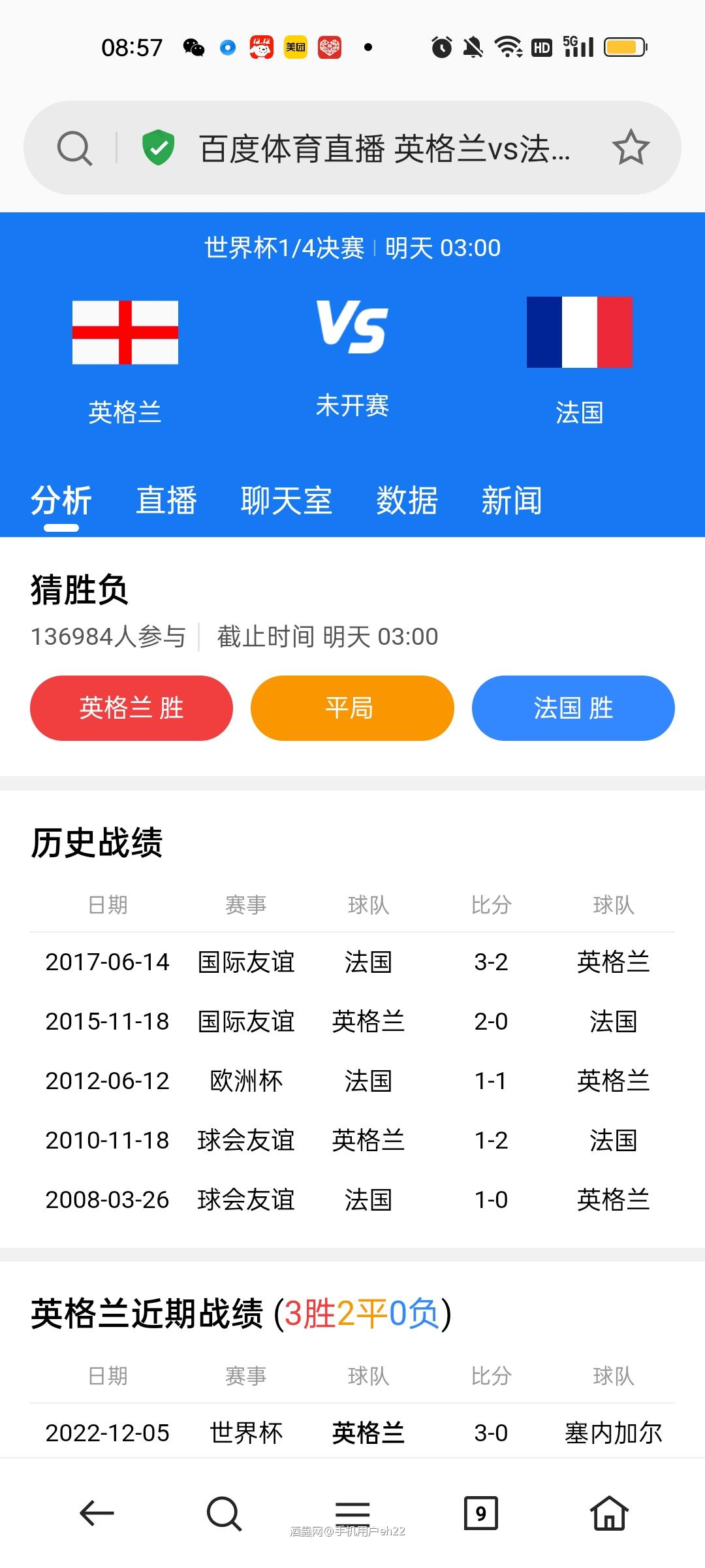 法国平英格兰<p class='p'/>预估两对打平 点球大战法国胜<p class='p'/>