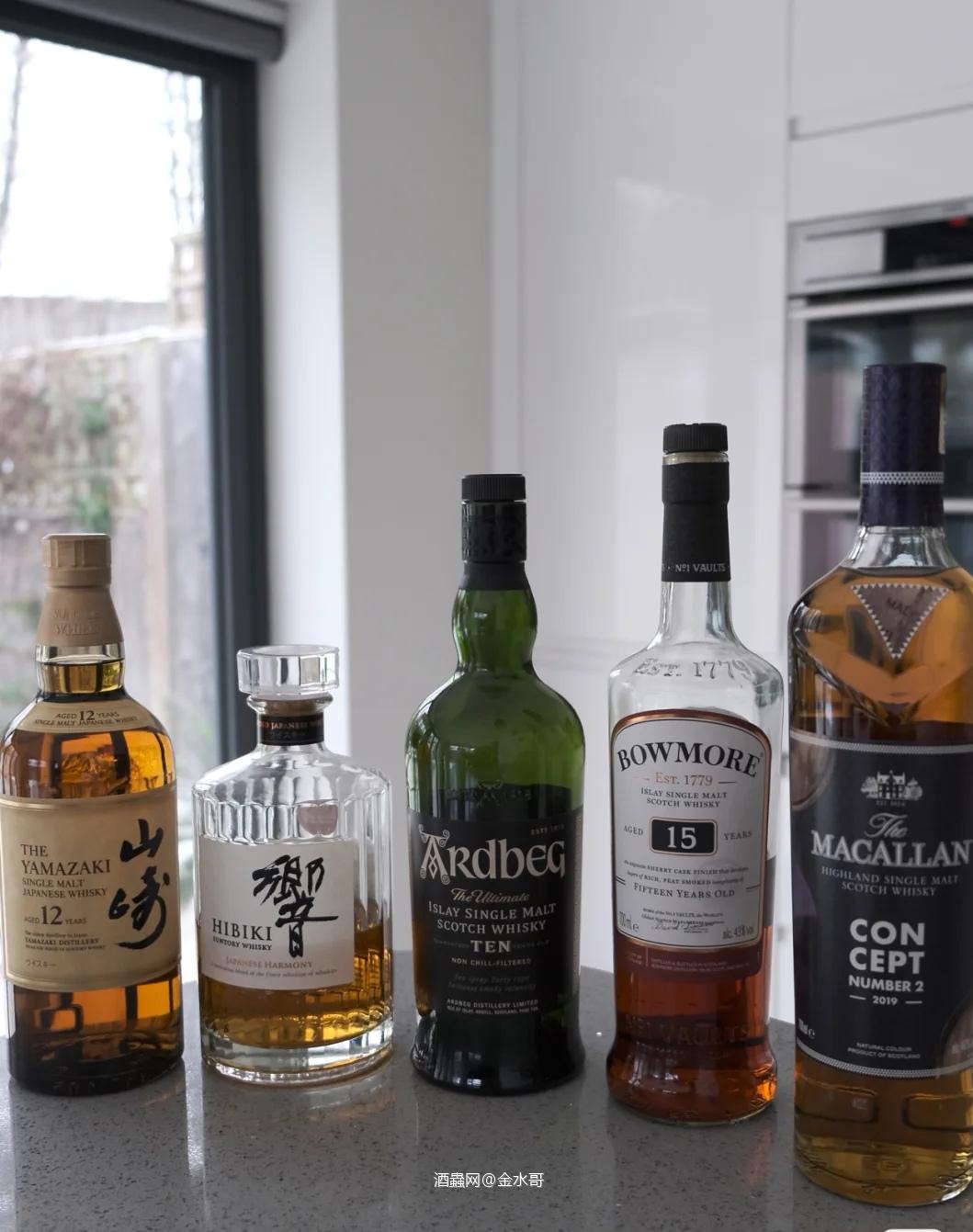 今晚看球喝哪瓶？