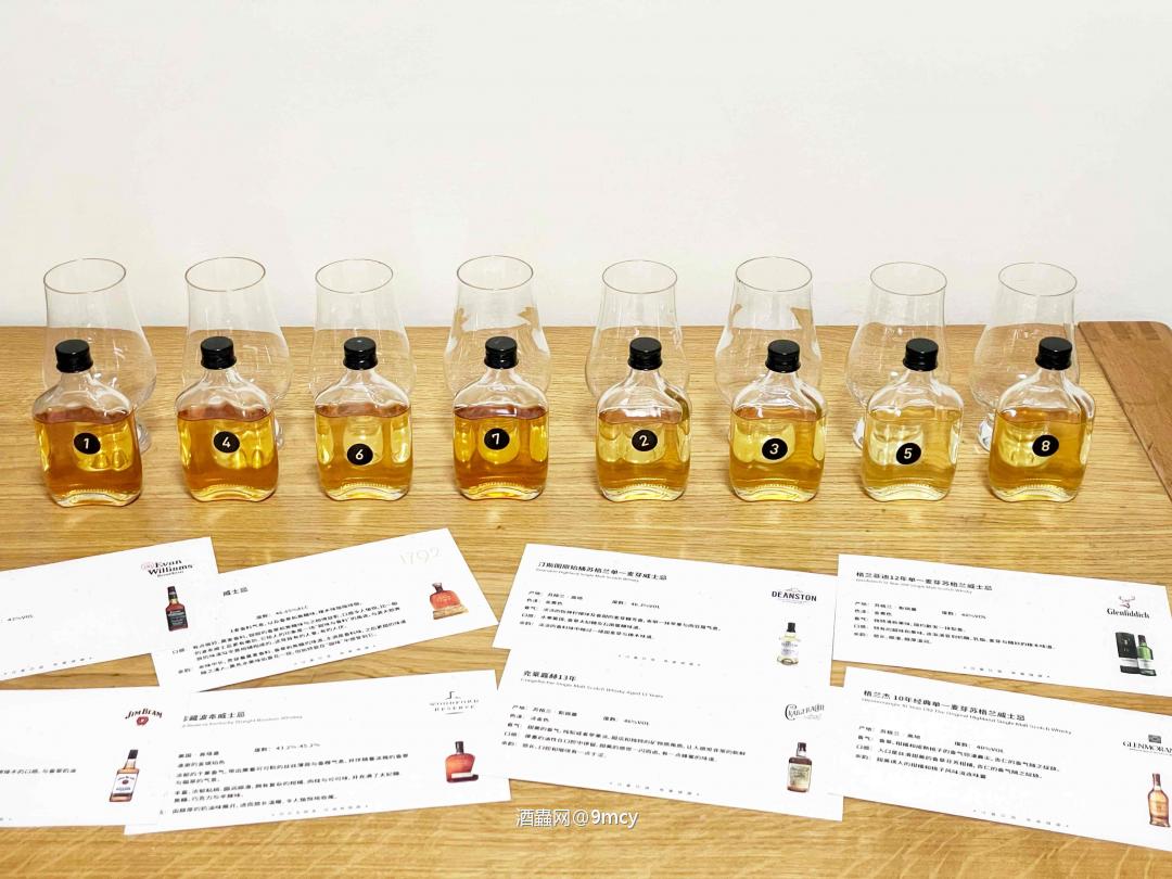 关于两次参加CWSTC