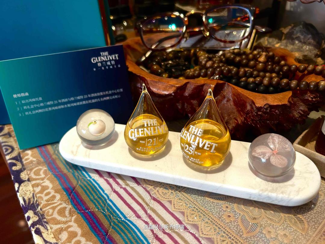 新入手的一套小装饰