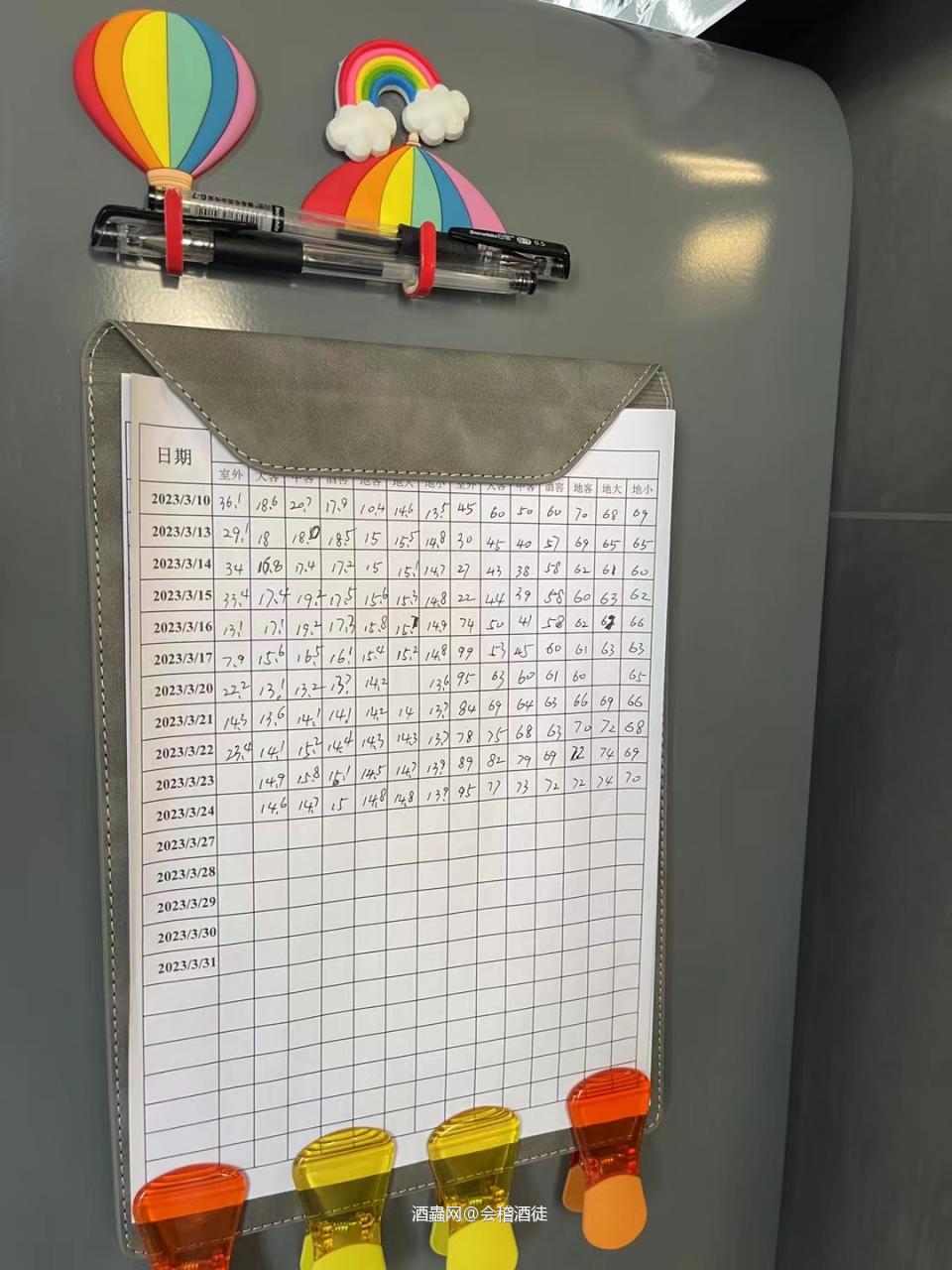 温湿度每天有记录的