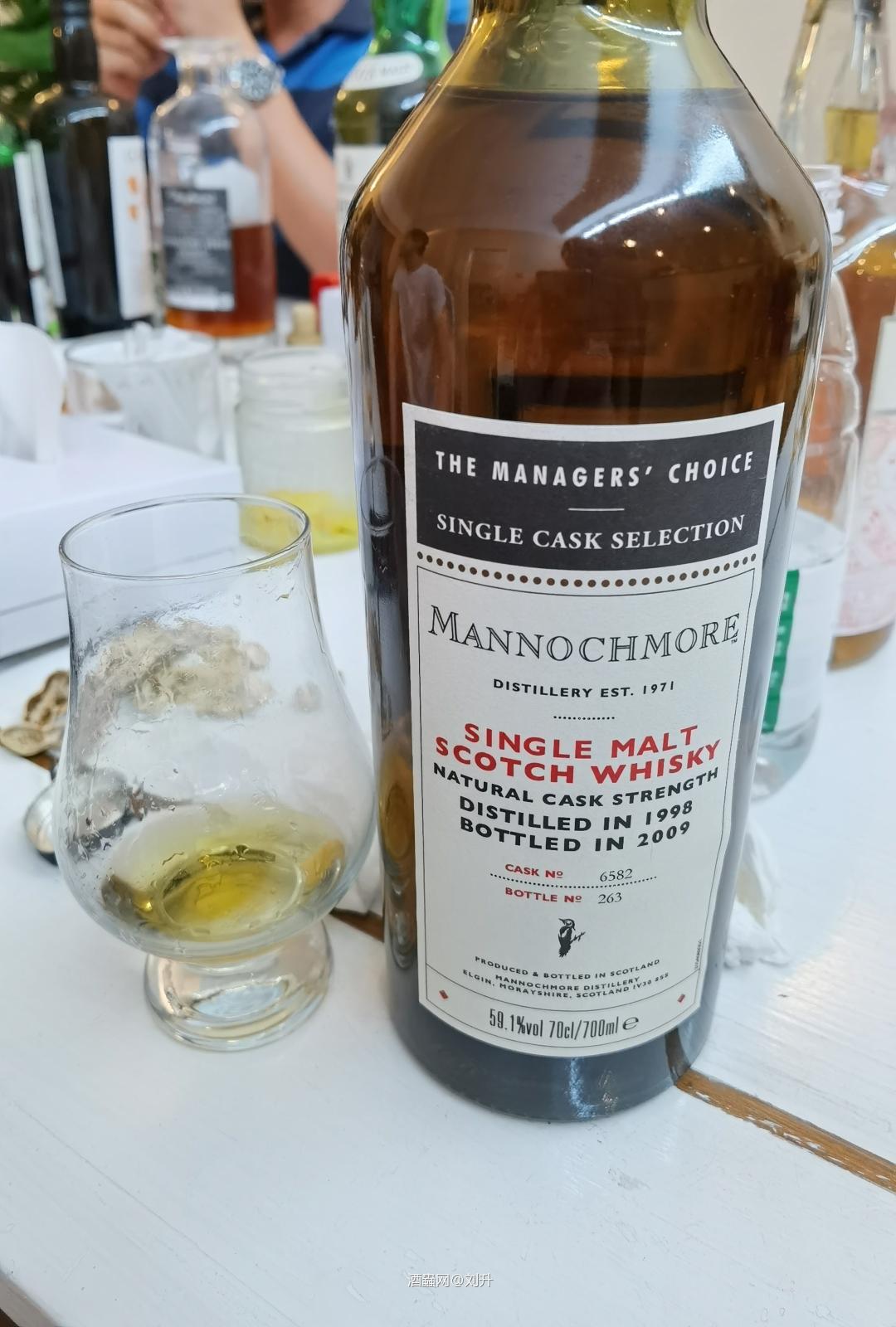 the managers' choice 集邮路漫漫