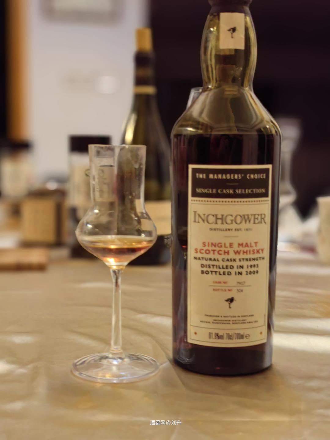 the managers' choice 集邮路漫漫