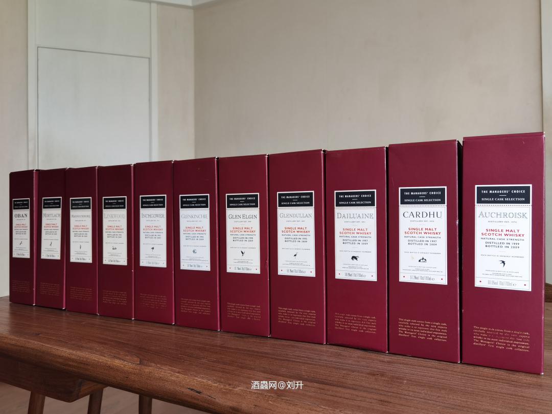 the managers' choice 集邮路漫漫