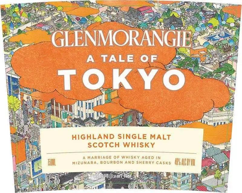 威资讯—格兰杰推出城市系列之东京