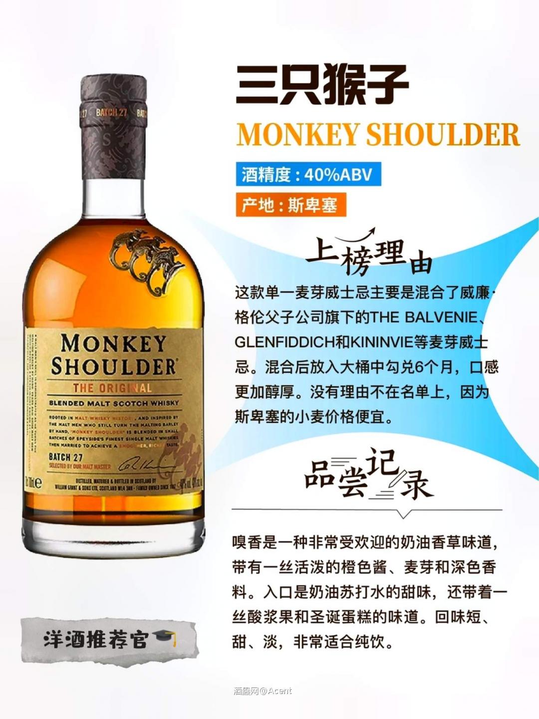 微醺快乐水①