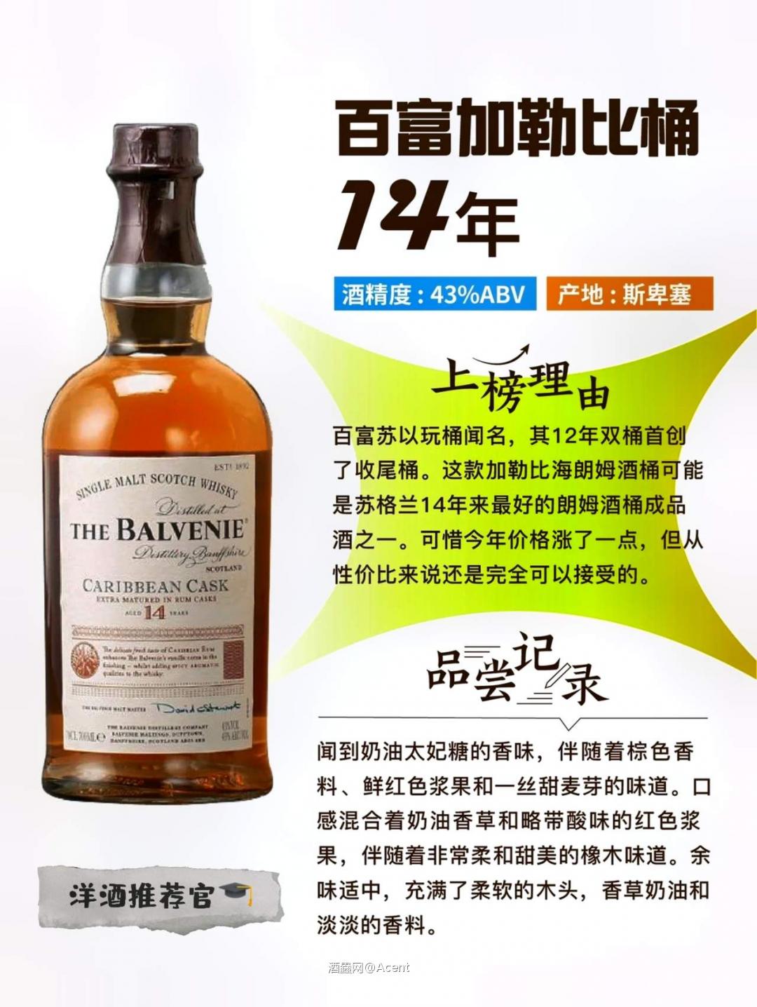 微醺快乐水②