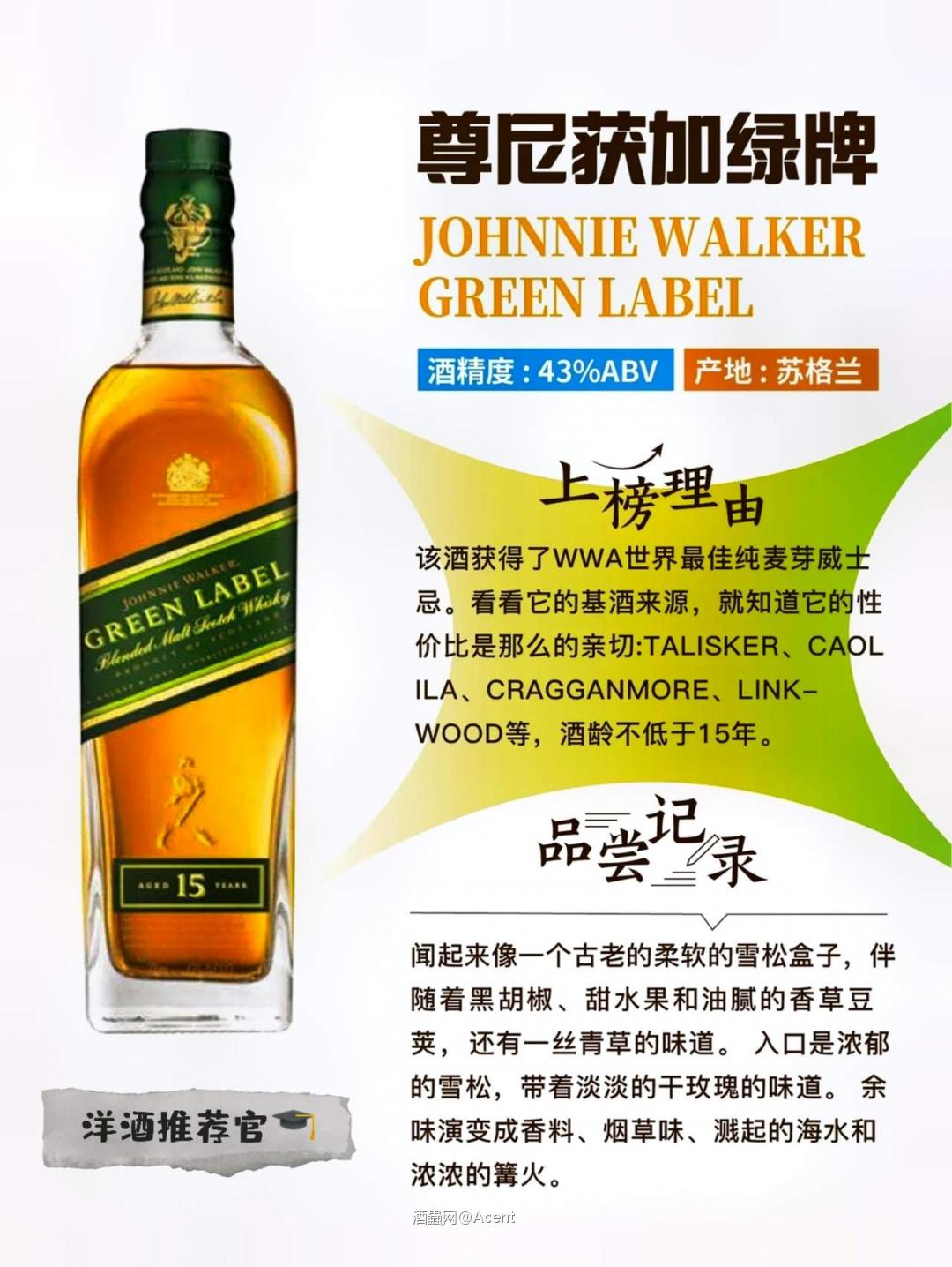 微醺快乐水③