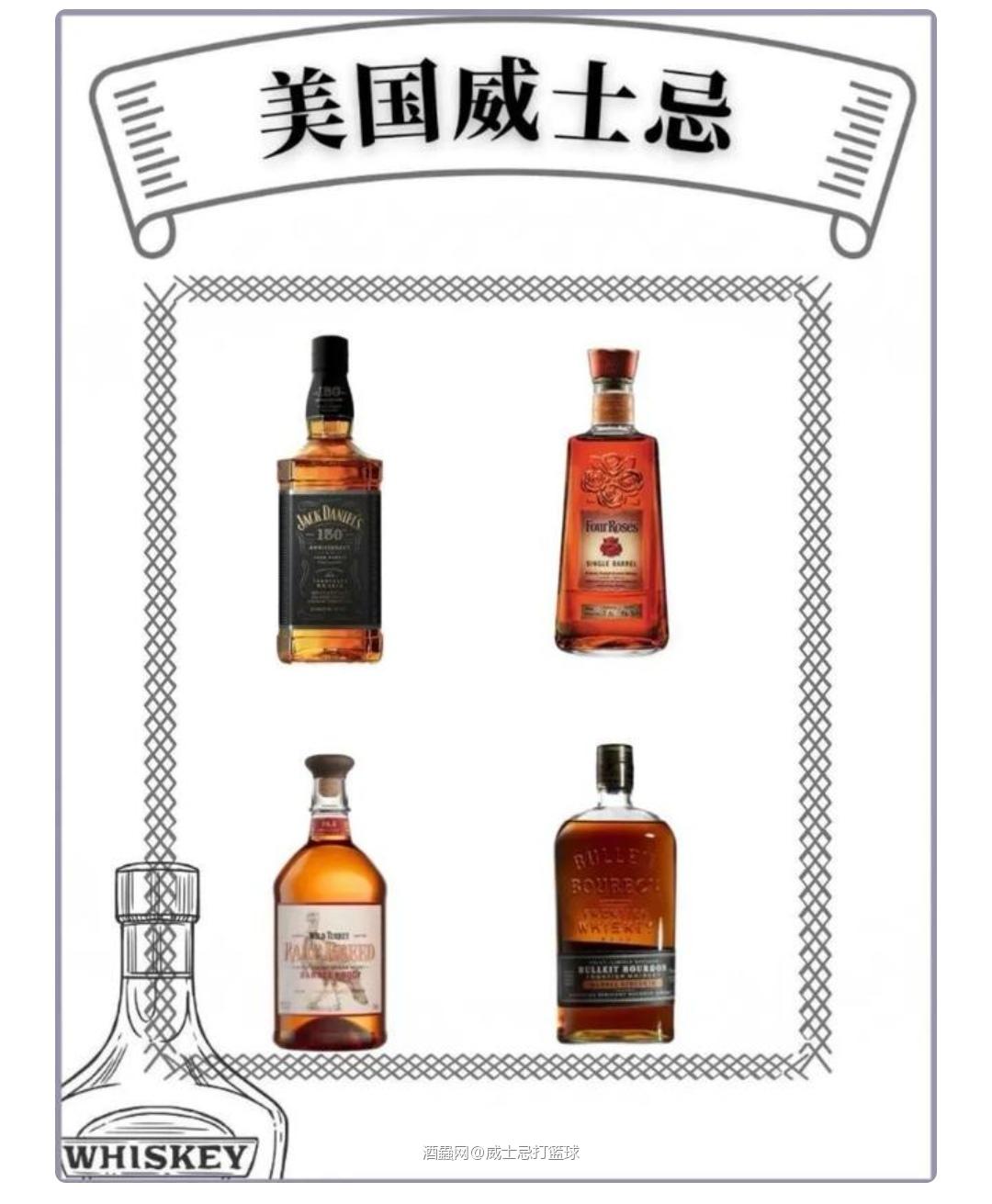 威士忌国籍②