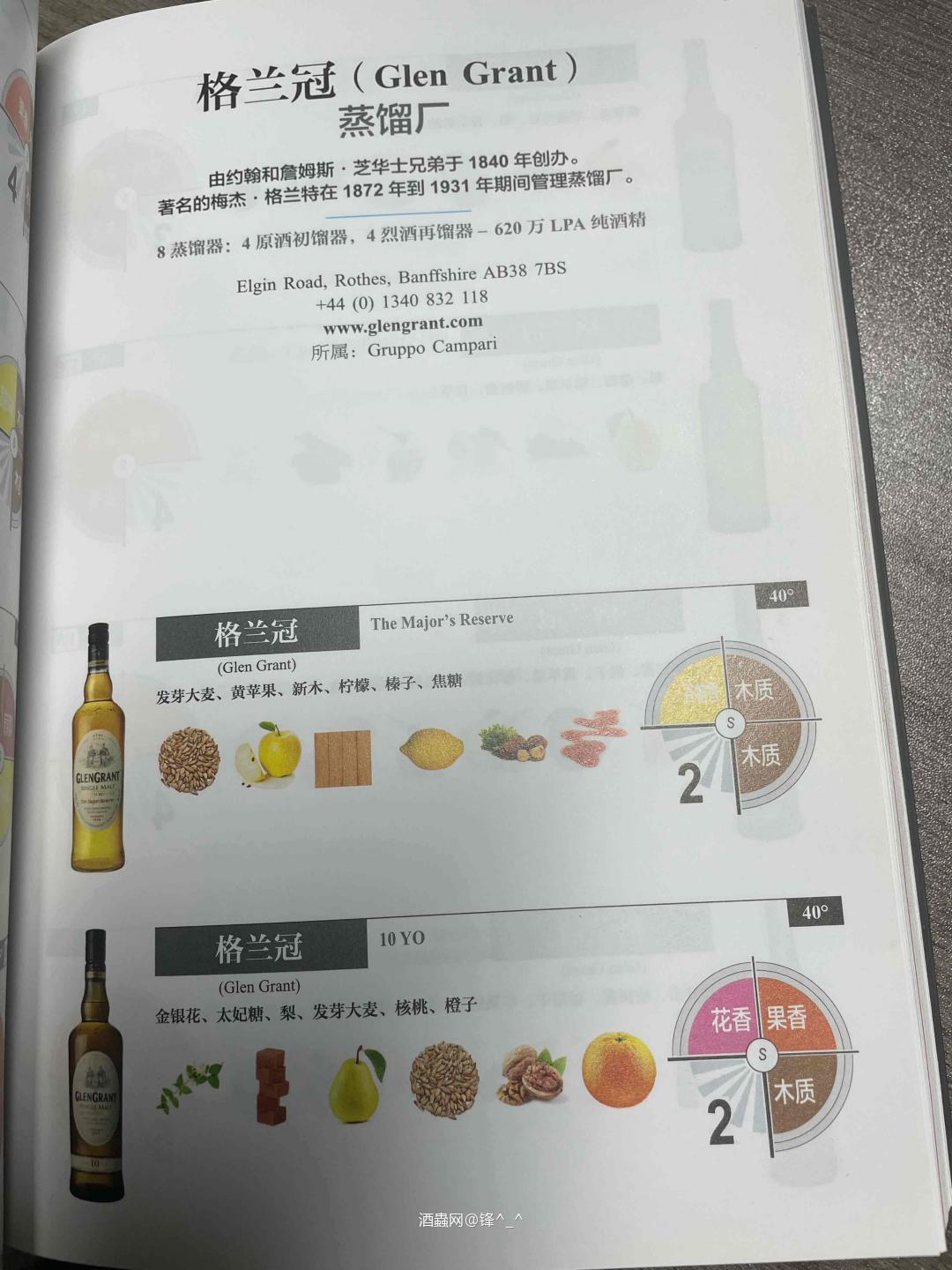 还得多喝<img src='https://sdata.whiskyworm.com/xcxpics/emoji_1.png' class='emoji' />