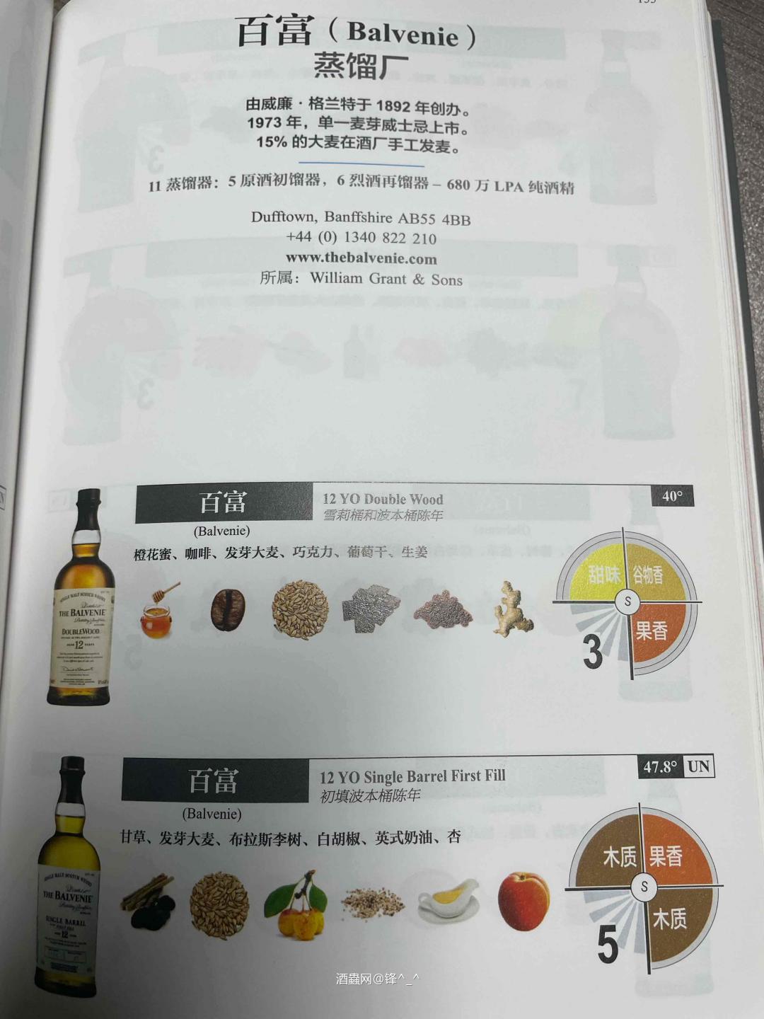 喜欢的牌子