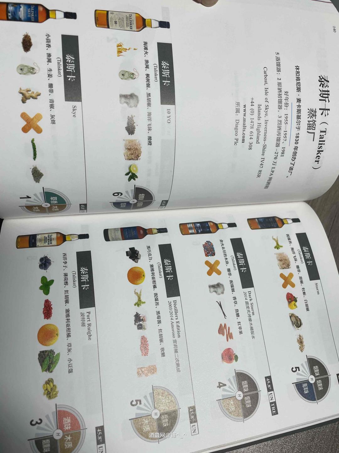 大家都喜欢这个吧