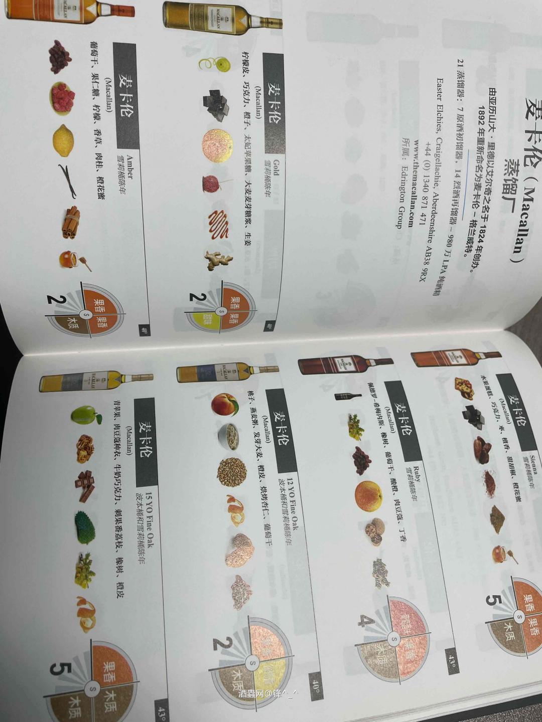 这是大家都喜欢的吧