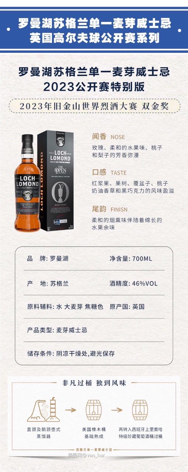 威欣赏—罗曼湖
