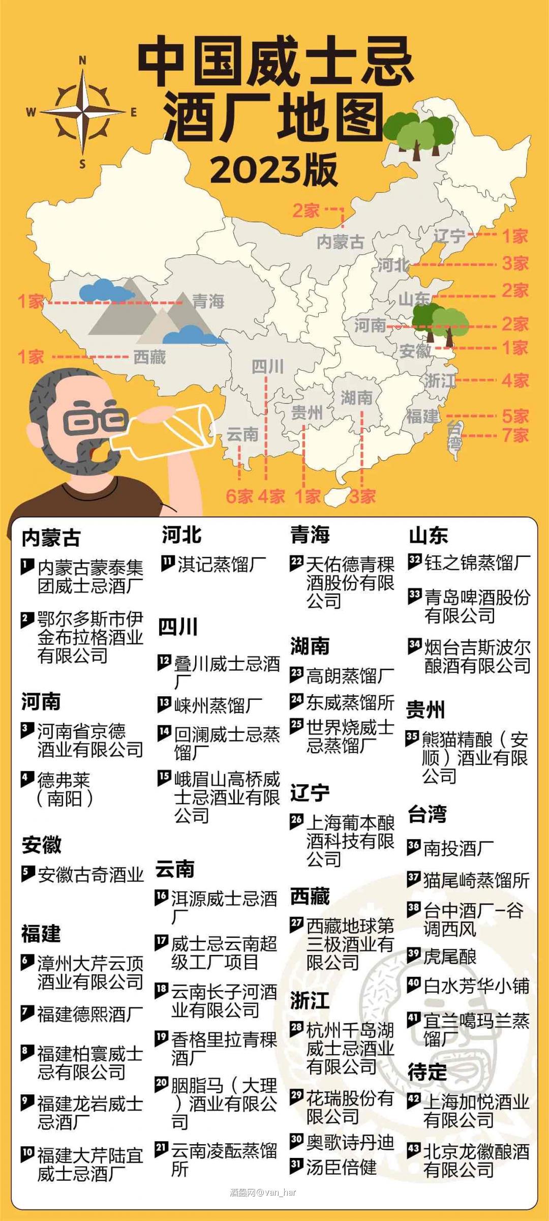 威士忌中国地图