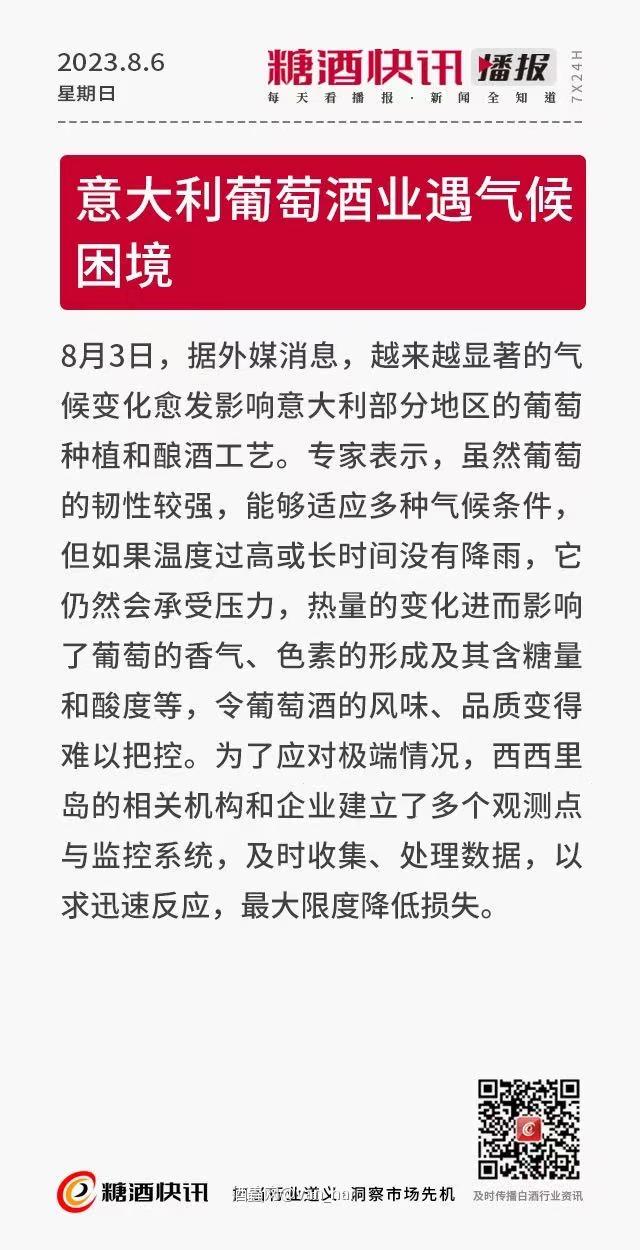 红酒资讯—意大利红酒堪忧