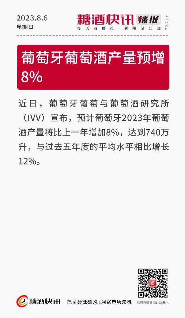 红酒资讯—葡萄牙红酒增产