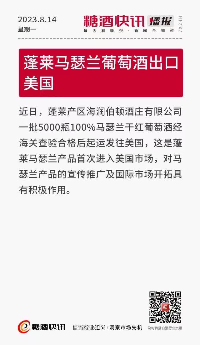 红酒资讯—国货出海🚢