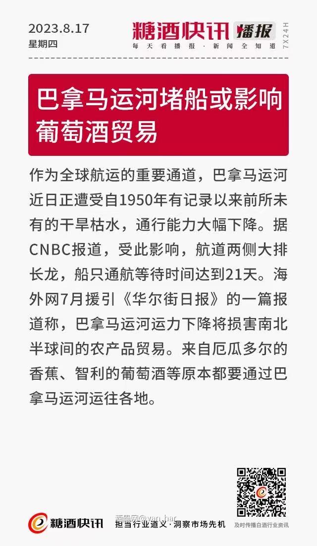 红酒资讯—巴拿马运河运力下降