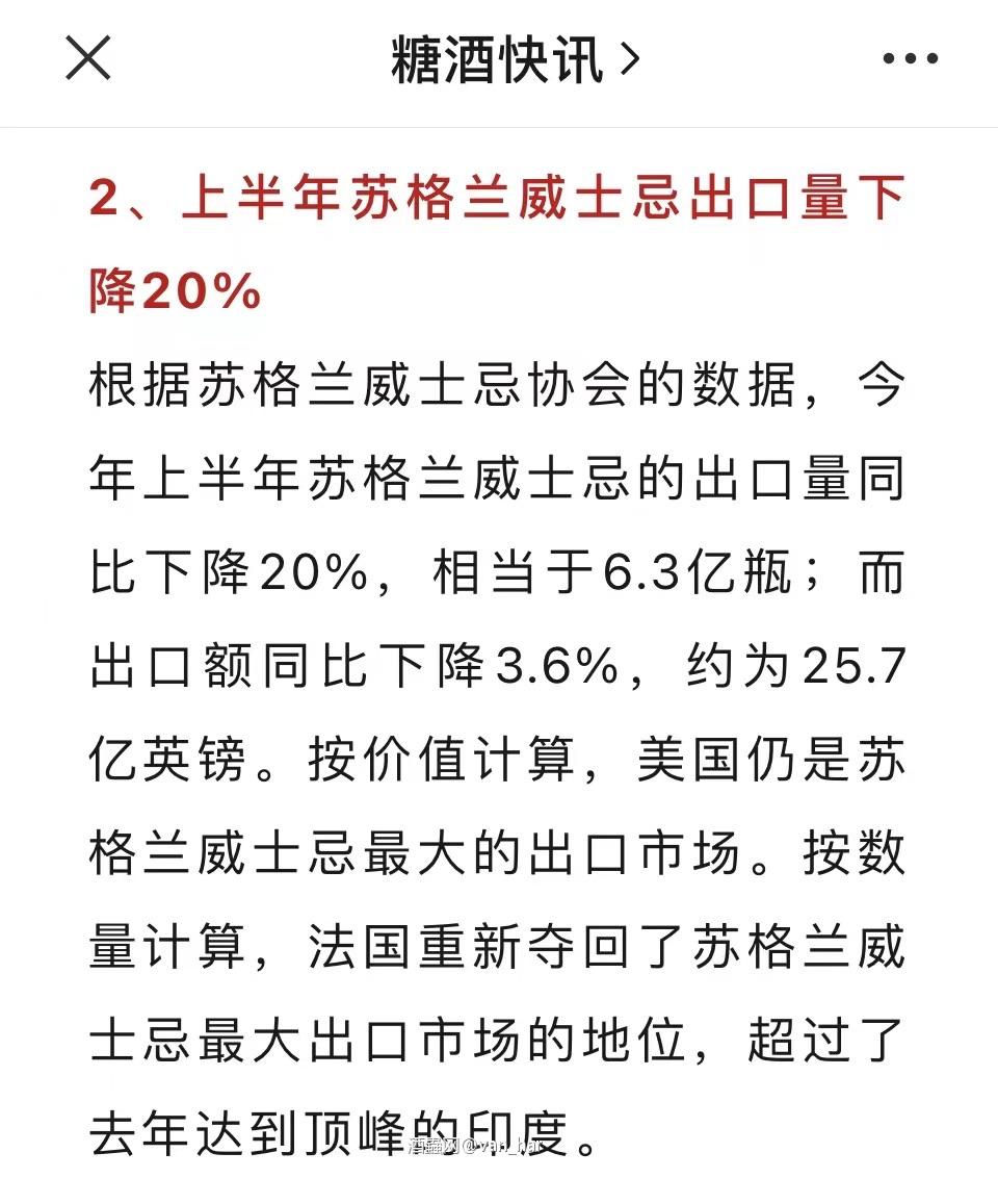 威资讯—苏威出口下降