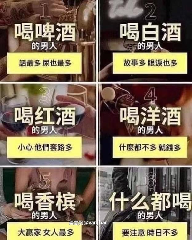 你是哪种喝酒人